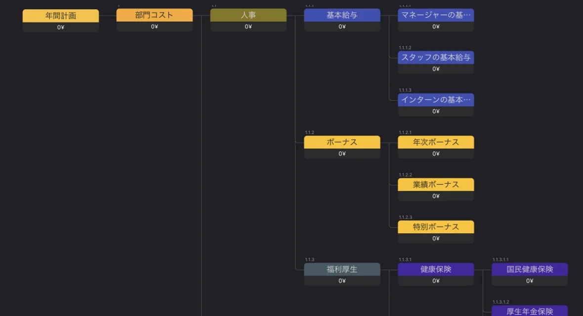CBSデモ
