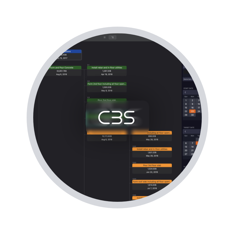 Kostenverdelingsstructuur (CBS)